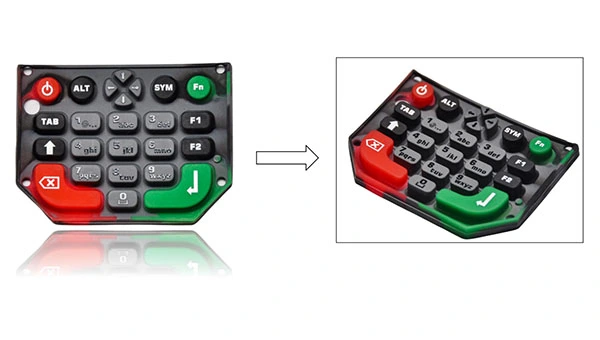 Pos Machine Key Application Case Display
